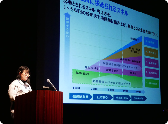 ものづくり基礎教育